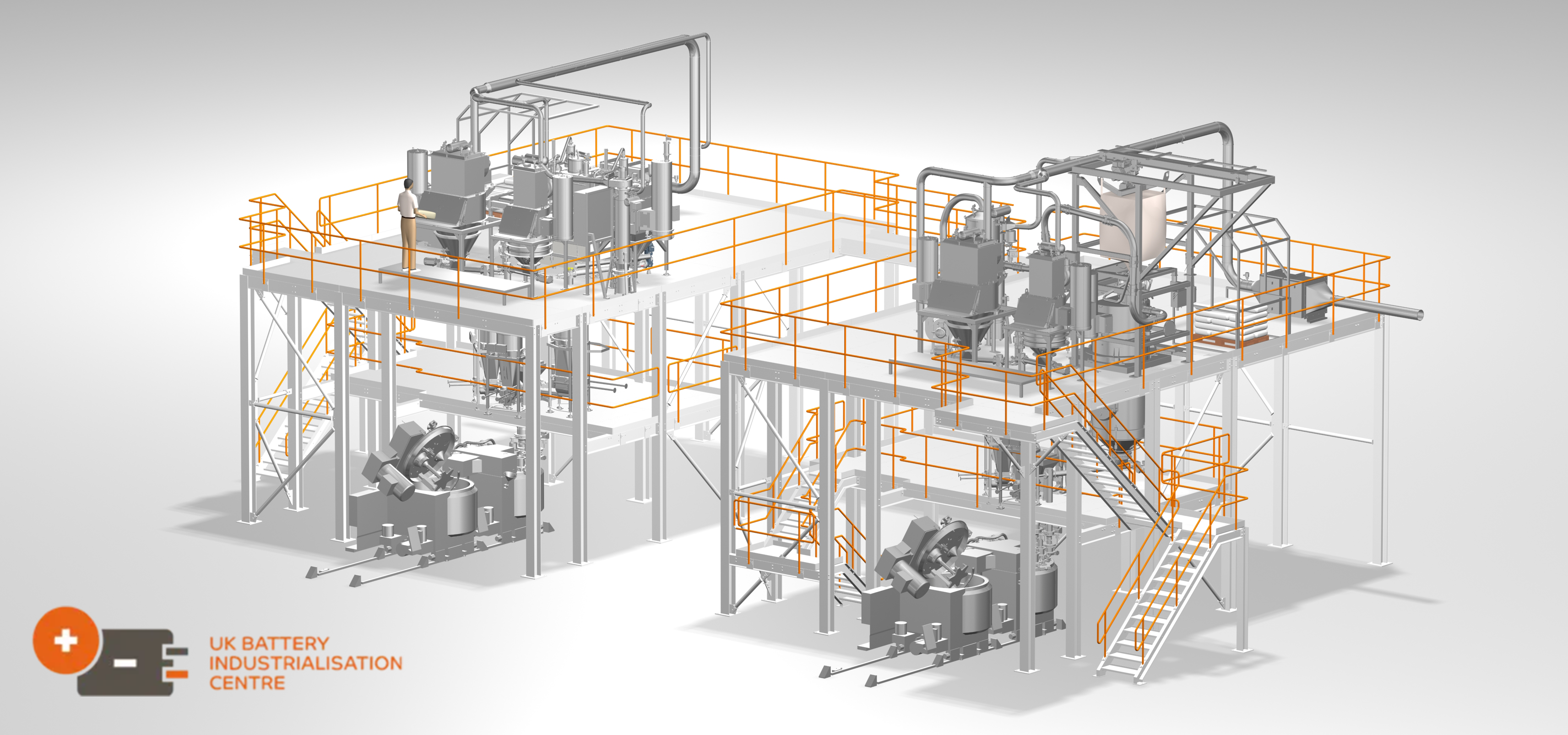 Layout of the UKBIC plant